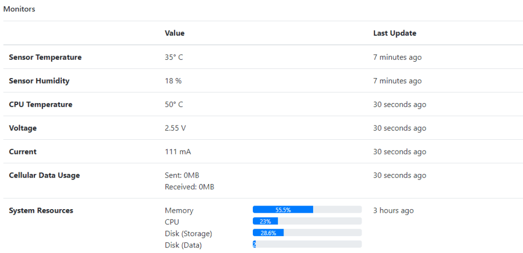 Hardware sensor configuration sensor configuration web ui plus image 4