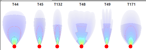 Hardware traffic ui software image 21