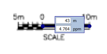 Hardware traffic ui software image 7