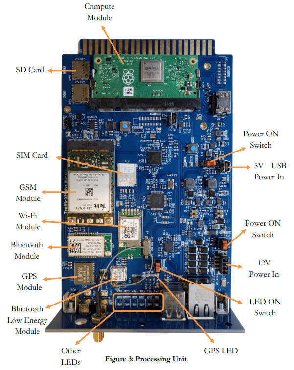 Hardware trafficbox components image two