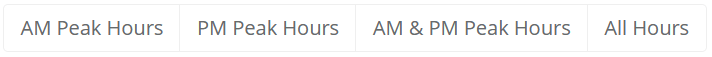Inode pulse links link analysis tab