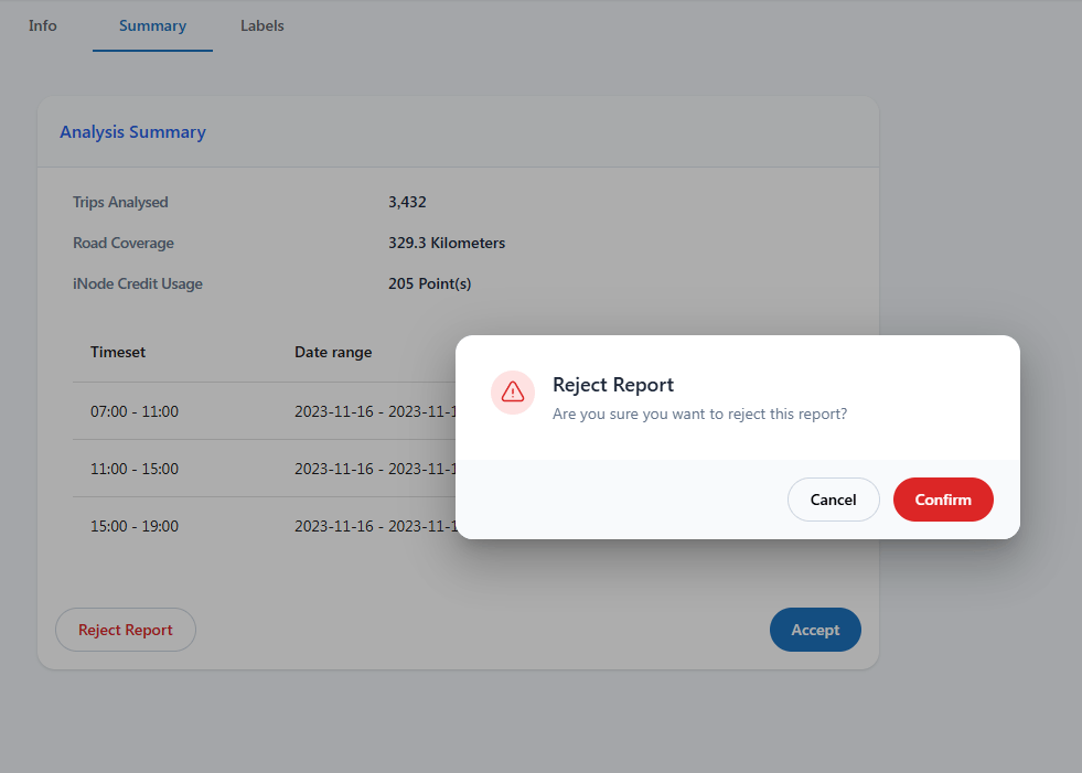 Traffic stats confirming your study image 8