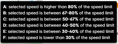Traffic stats review your results route image 8